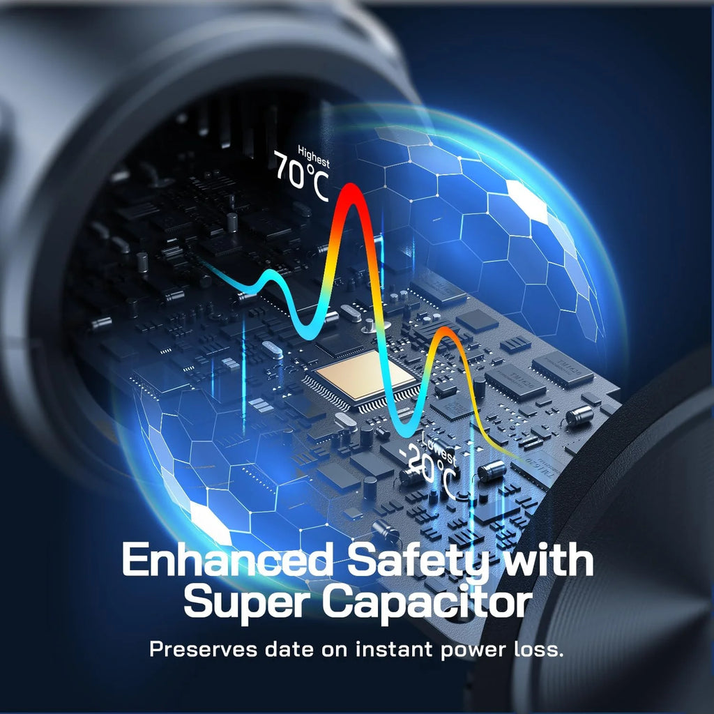 Camara salpicadero delantera y trasera, cámara dual 4k +1080P Monitor de aparcamiento y grabación en bucle 